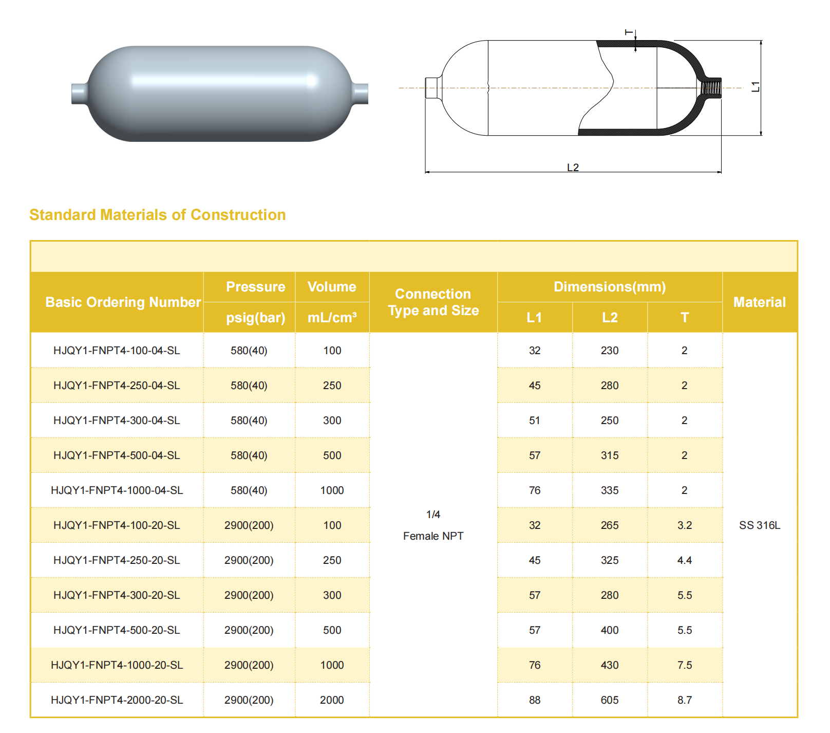 Sampling Cylinder